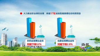 聚焦鄉(xiāng)村振興戰(zhàn)略揚州實踐 三 大力發(fā)展綠色產(chǎn)業(yè),全力建設(shè)美麗鄉(xiāng)村