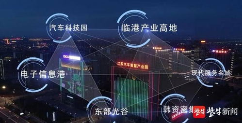 中韓產(chǎn)業(yè)園建設(shè)與發(fā)展高峰論壇在鹽城經(jīng)濟(jì)技術(shù)開(kāi)發(fā)區(qū)舉行