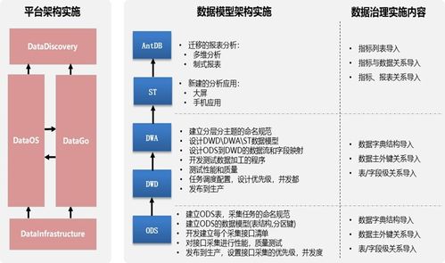數據驅動，智馭未來 保險巨頭攜手亞信科技大數據產品實現管理變革
